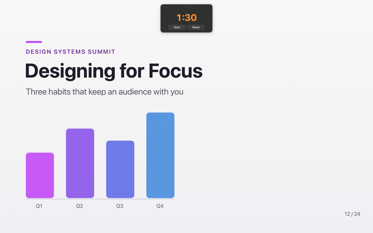 The stage timer showing 1:30 in orange wrap-up color above a slide